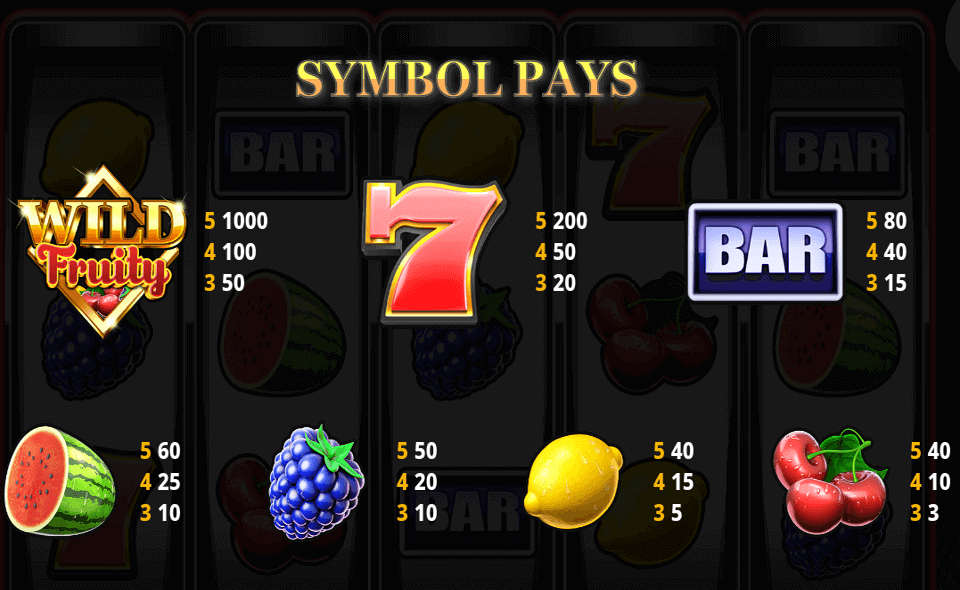 wild and fruity paytable