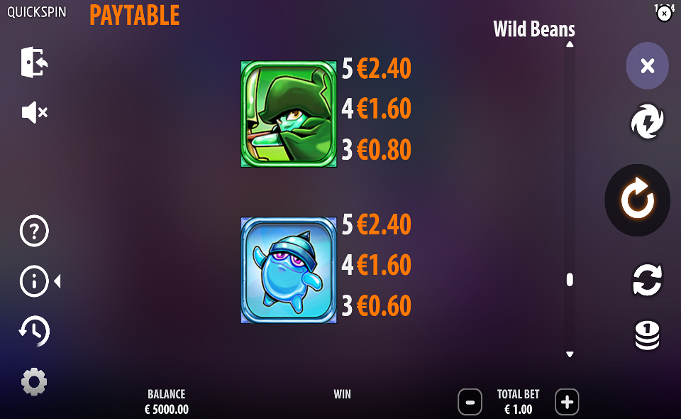 wild beans paytable 3