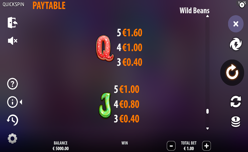wild beans paytable 5
