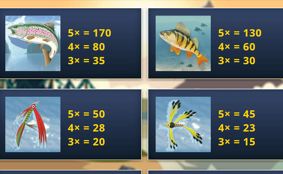 wild fishing paytable 2