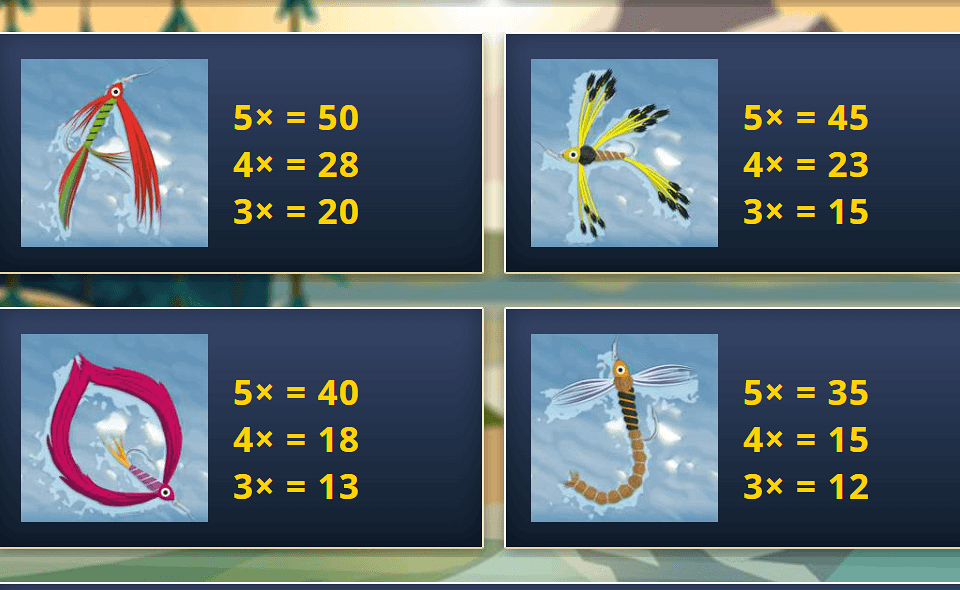 wild fishing paytable 3