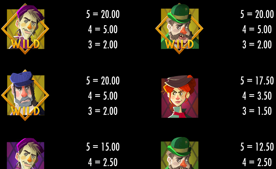 wild heist at peacock manor paytable 3