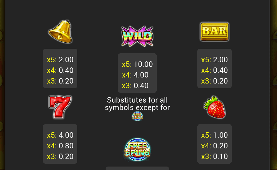 wild hot 40 free spins paytable 1