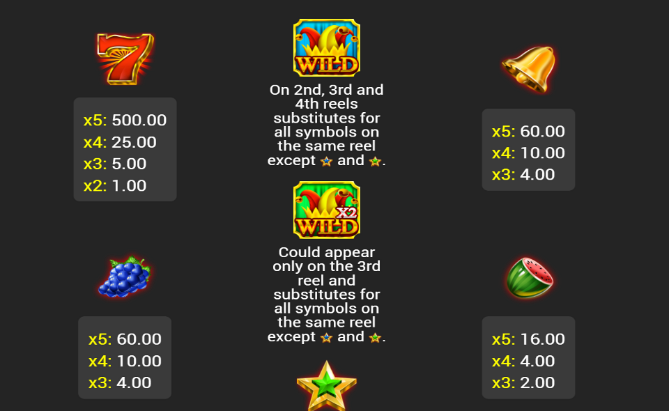 wild joker hot booster paytable 1