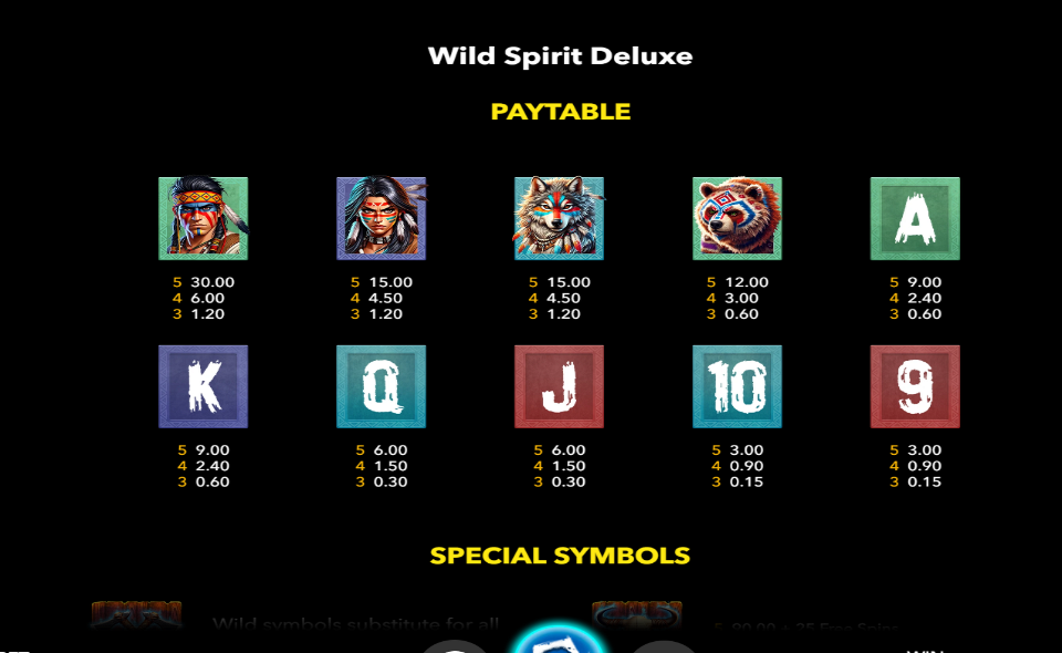 wild spirit deluxe paytable 1