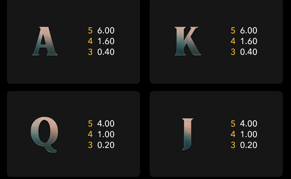 wild spirit paytable 2