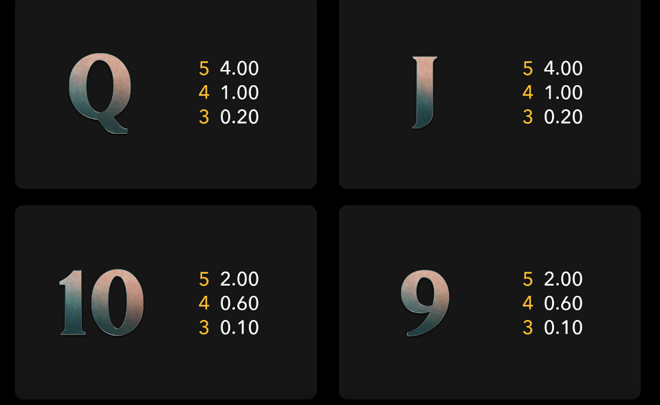 wild spirit paytable 3