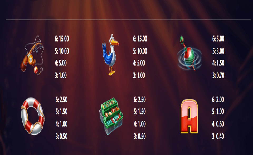 wild wild bass 2 paytable