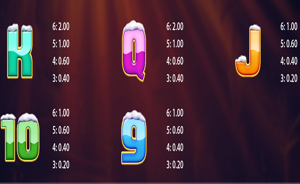 wild wild bass 2 xmas special paytable2