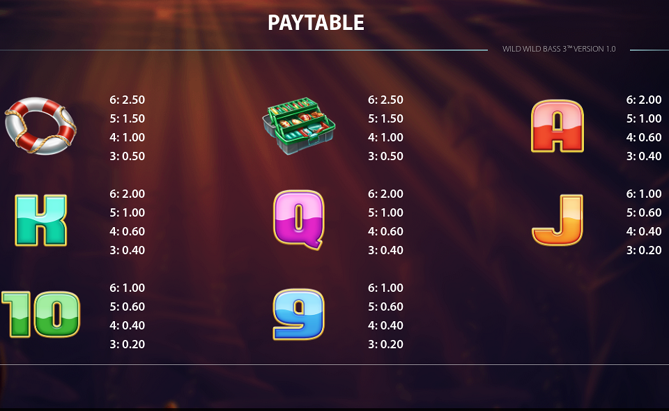 wild wild bass 3 paytable 2a