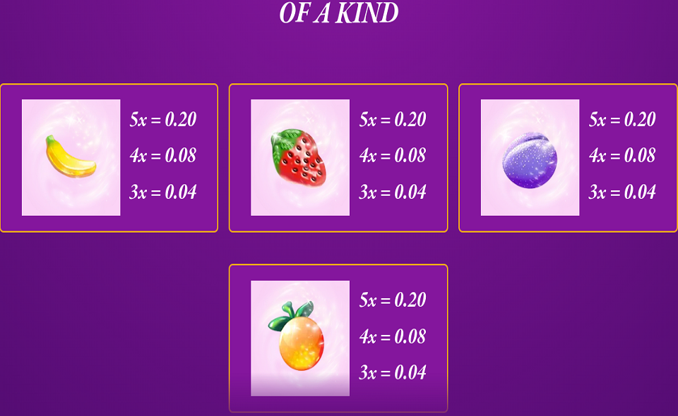 willy wonka pure imagination paytable 4