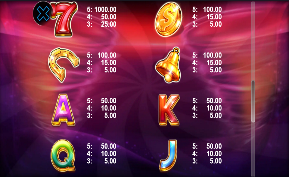 win storm deluxe paytable