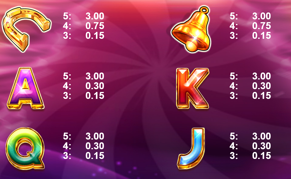 win storm paytable 2