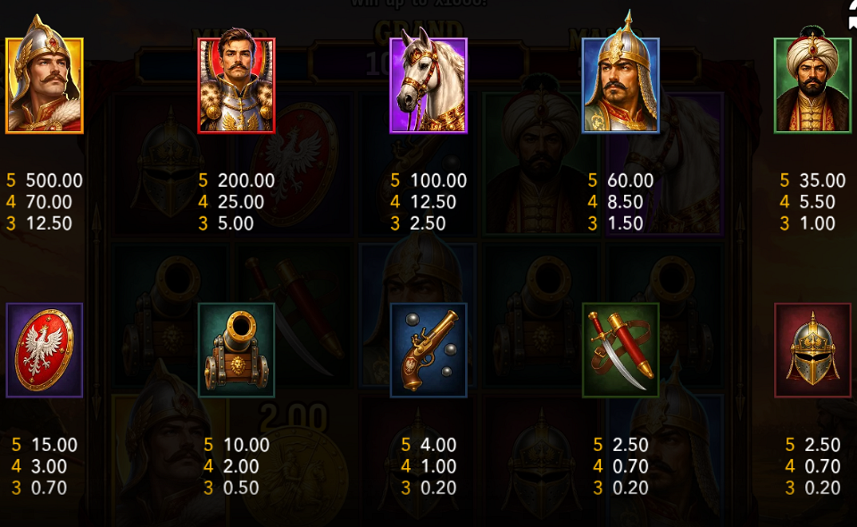 winged hussars hold and win paytable