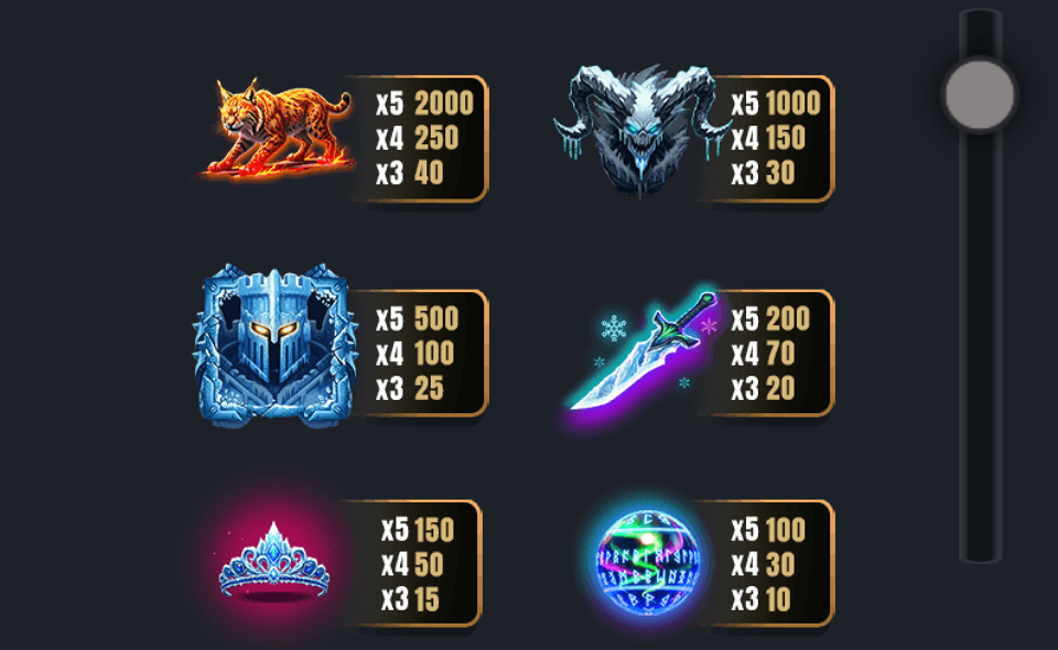 winter empress paytable 1