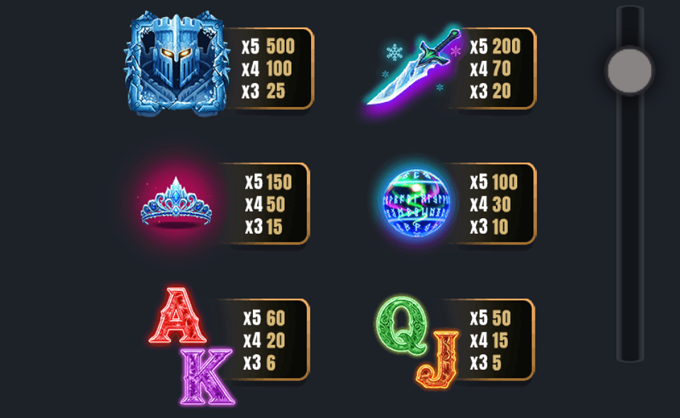 winter empress paytable 2