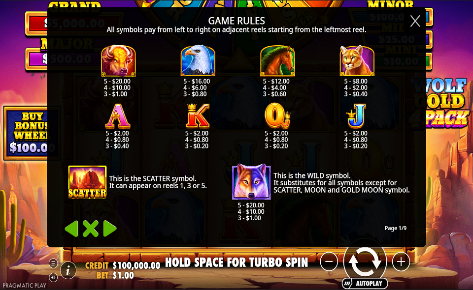 wolf gold 4 pack paytable