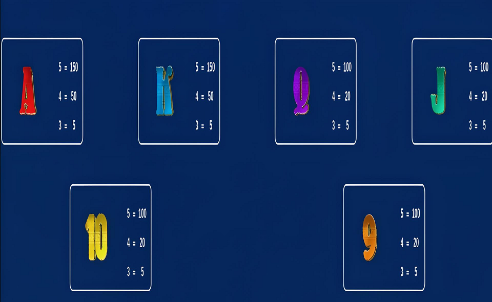 wolf run eclipse paytable2