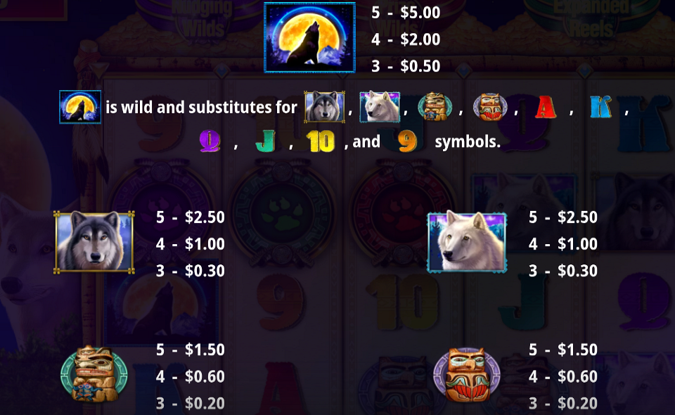 wolf run wild moon paytable 1