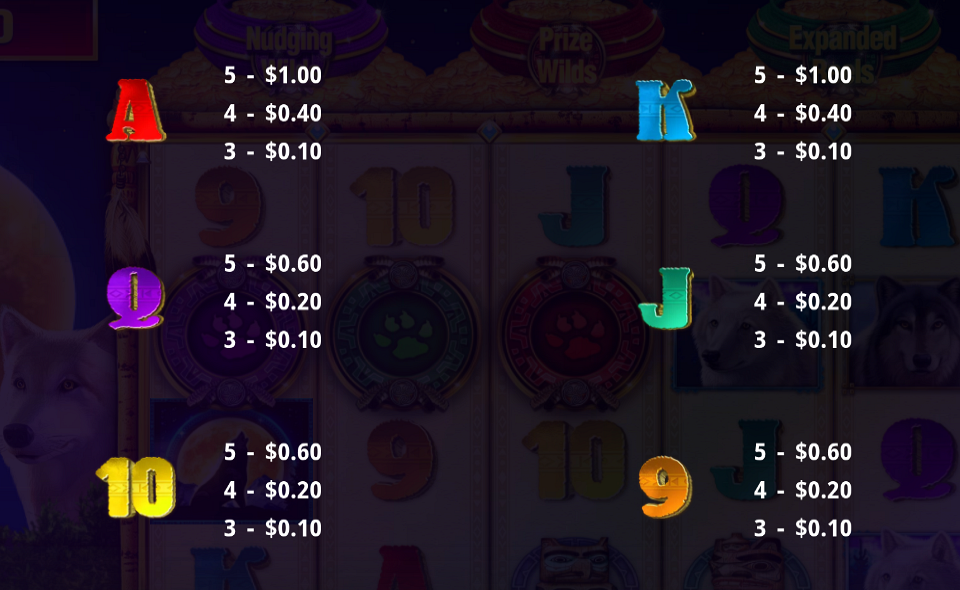 wolf run wild moon paytable 2
