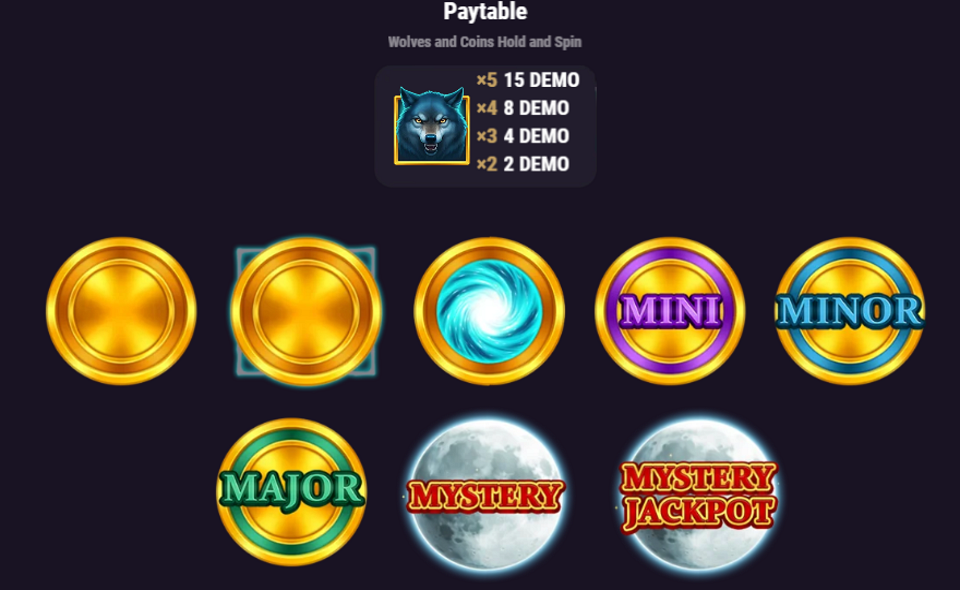 wolves and coins paytable