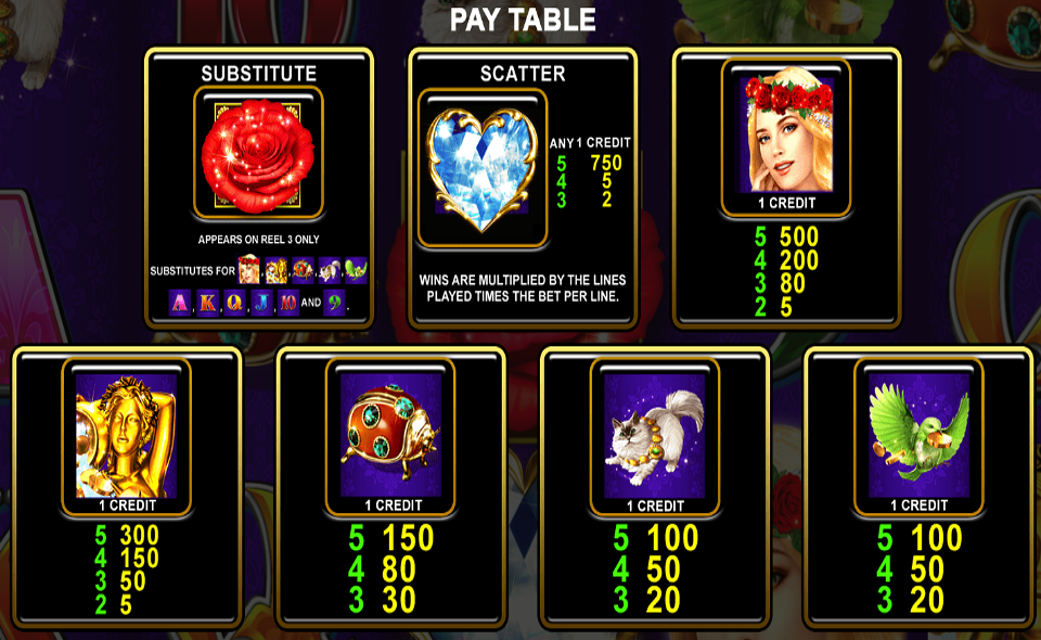 wonder rose paytable 1