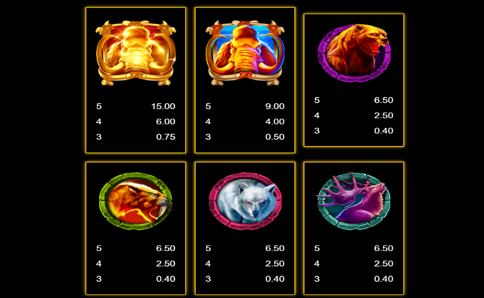 woolly wilds max paytable 1