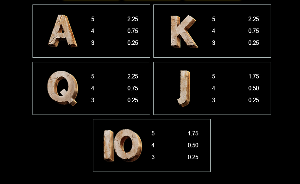 woolly wilds max paytable 2