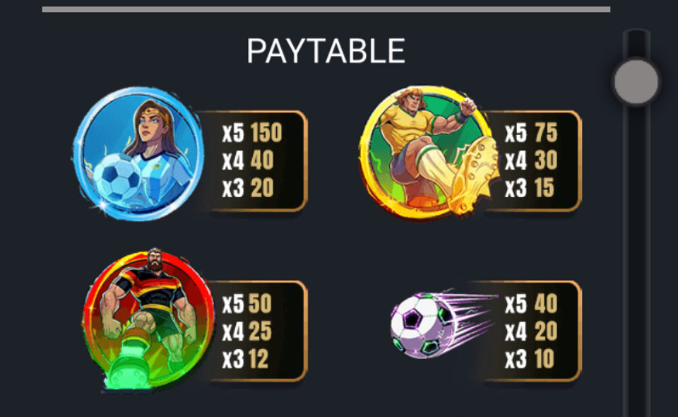 worldcup strike quest paytable 1