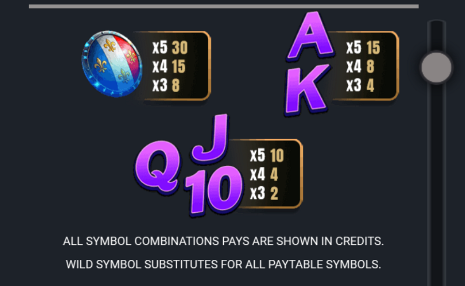 worldcup strike quest paytable 2