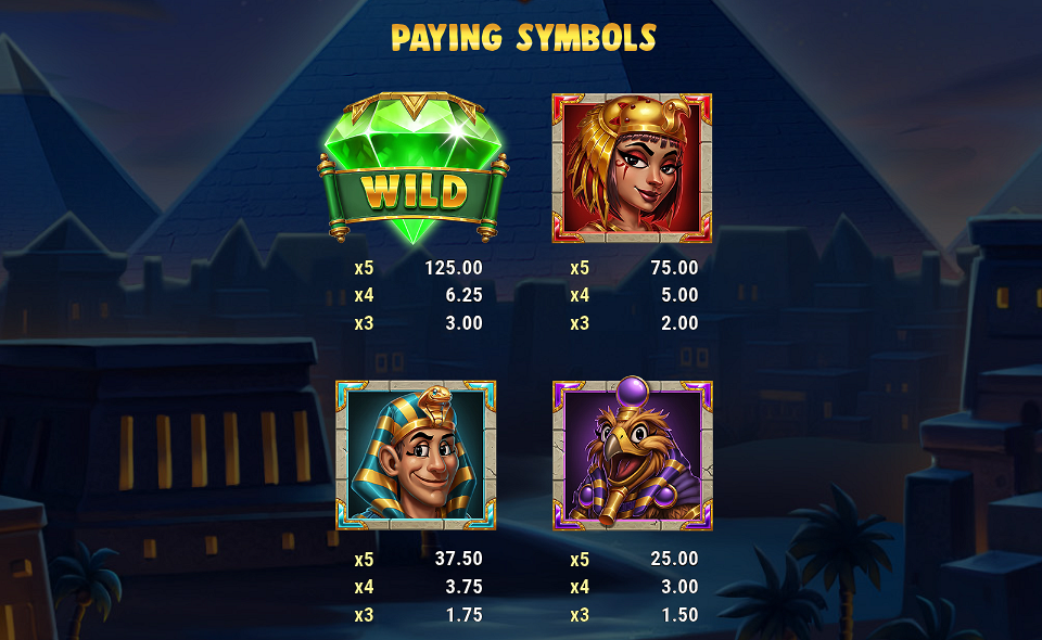 wrappin gold paytable 1