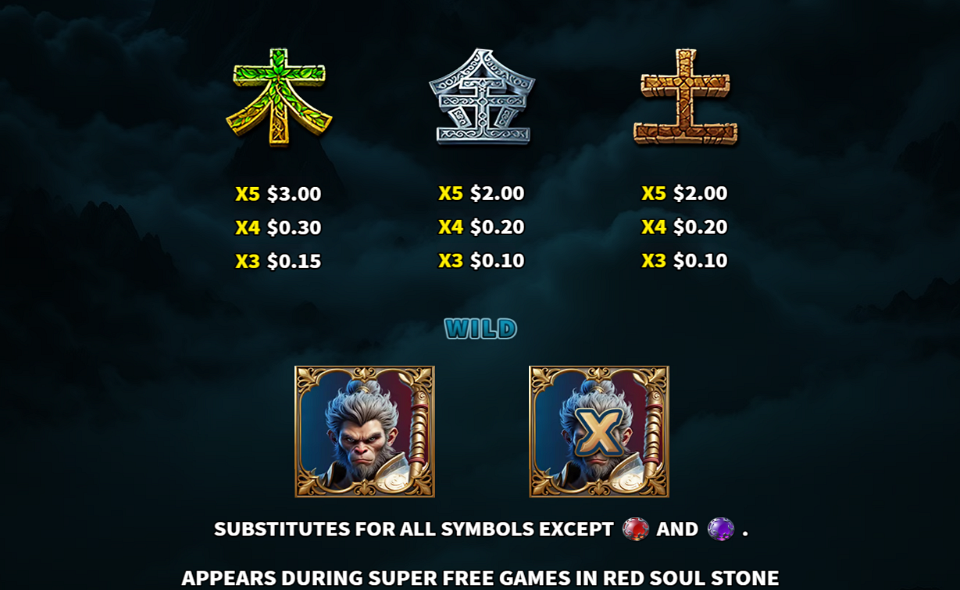 wukong shadowbound paytable 2