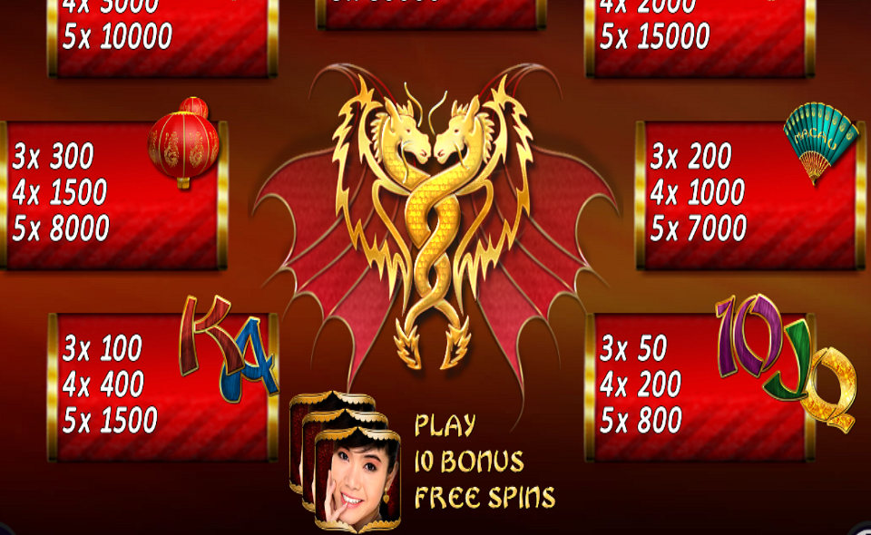 xatronic macau paytable 2