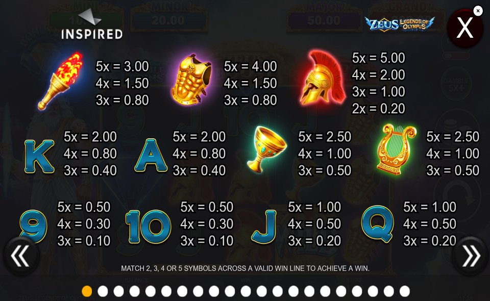 zeus legends of olympus paytable 1
