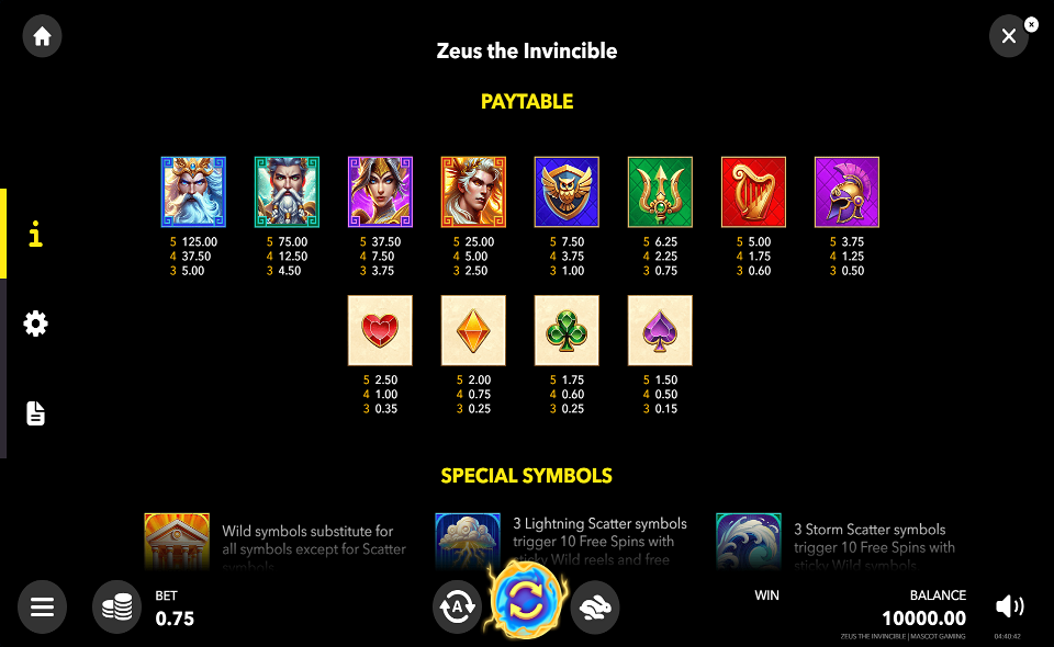 zeus the invincible paytable