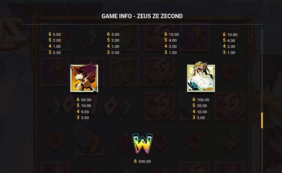 zeus ze zecond paytable 2
