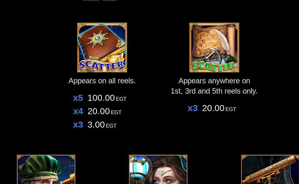 zodiac wheel bell link paytable 1