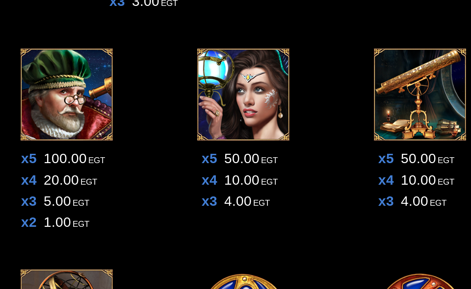 zodiac wheel bell link paytable 2