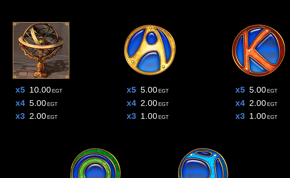 zodiac wheel bell link paytable 3