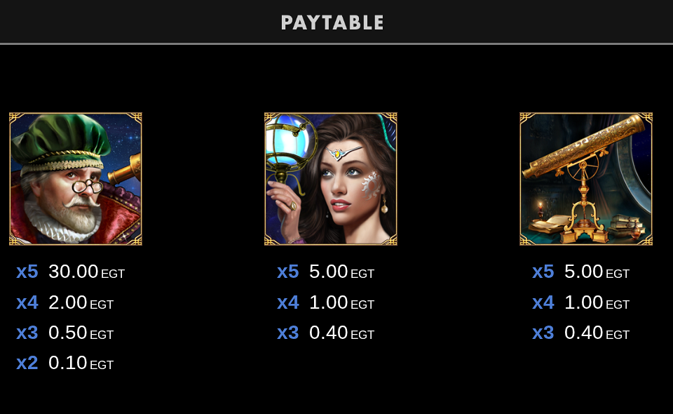 zodiac wheel xtra bell link paytable 1