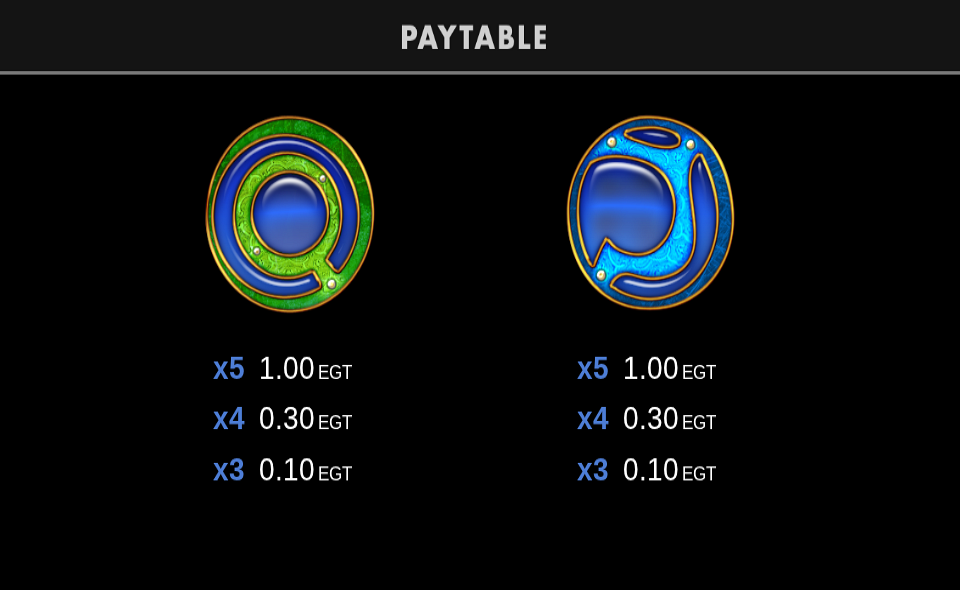 zodiac wheel xtra bell link paytable 3