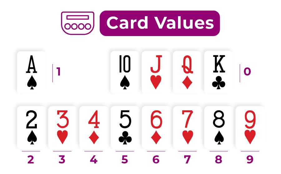 baccarat card values