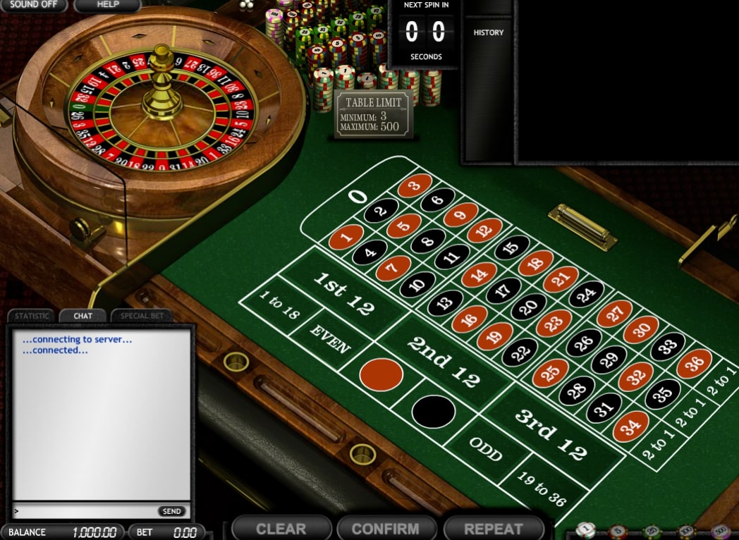 Betsoft Casinos Usa