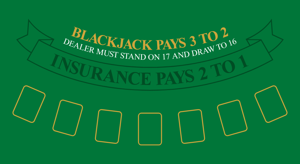 How to Play Blackjack The Definitive Guide