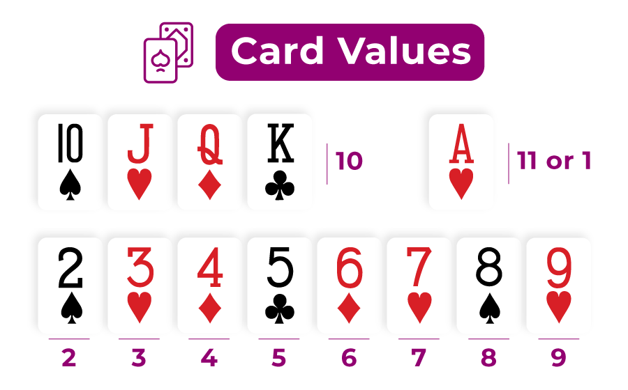card values in blackjack casinos