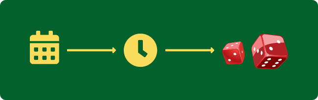 best time to go to the casino