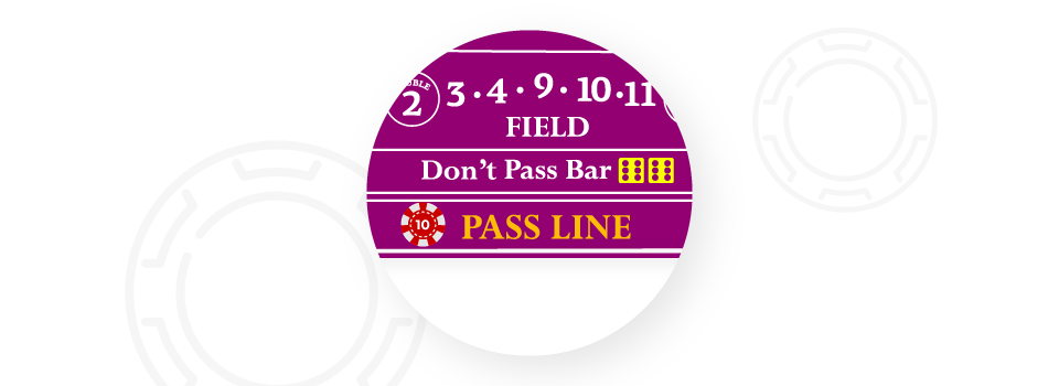 start playing craps simply
