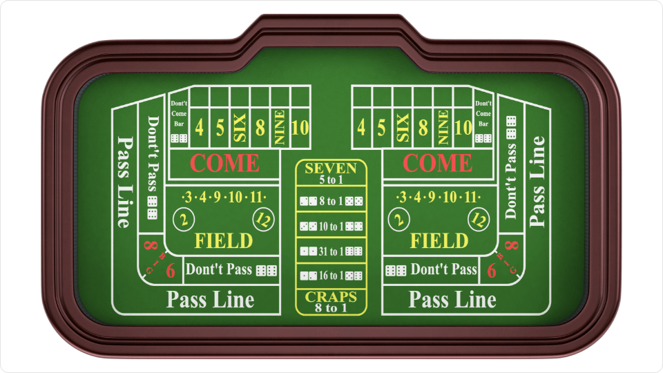 How to Play Craps Beginners Guide