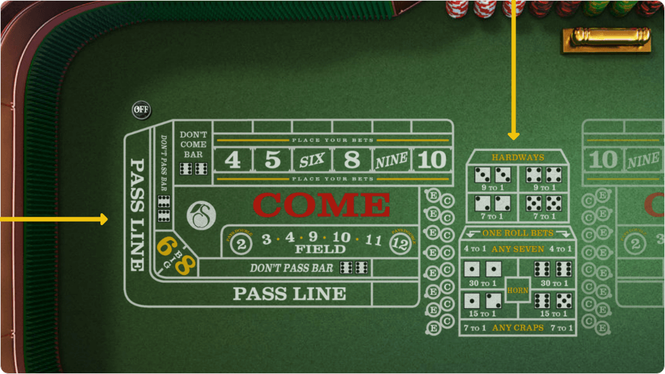 online casino craps table layout