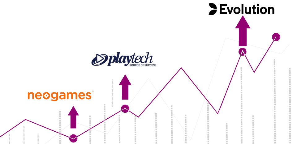 evolution compared to competitors